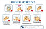 Правила-мойки-РУК-1024x652